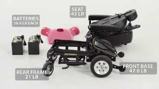 Jazzy Sport Portable Power Wheelchair from SpinLife