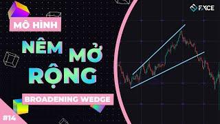 Mô Hình Giá Nêm Mở Rộng - Broadening Wedges | Cách Nhận Biết Và Giao Dịch Chính Xác [ MÔ HÌNH GIÁ ]