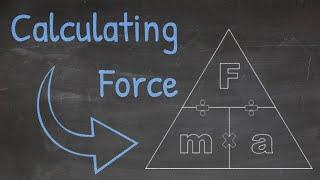 How To Calculate Force Using Newton’s 2nd Law Of Motion: Physics Made Easy | Tadashi Science