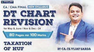 DT Chart Revision | HUF Taxation |CA Final & CMA Final |DT Marathon #cafinaldt #dt #vijaysarda