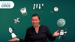 Facilitation visuelle