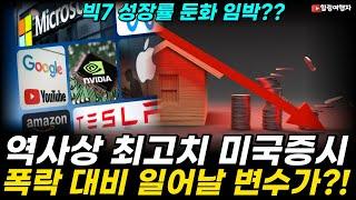 산타랠리 기대감 역사상 최고치 미국증시! S&P 500, 7000정말 가능할까? 폭락 대비 일어날 변수는?! 빅7 성장률 둔화 임박?!