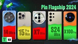 Test pin 5 flagship: Xiaomi 14 Ultra, S24 Ultra, iPhone 15 Pro Max, vivo x100 Pro, Find X7 Ultra
