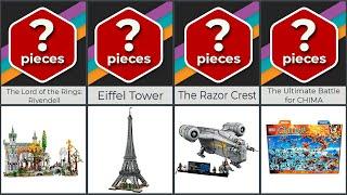 Largest Lego Sets of all time (by pieces count)