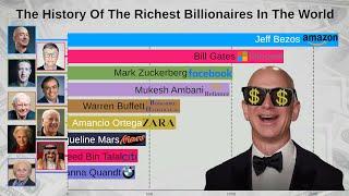 Top 15 Richest People In The World (1997-2019)