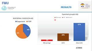 Outcomes of prenatally diagnosed open neural tube defects in low resource settings-Miss F. Chitsungo