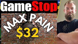 GameStop Option Expiry & Massive Put Buying