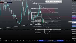 Terra Luna Classic BOTTOM PUMP or CRASH!? LUNC Coin Price Prediction Technical Analysis Today 2025