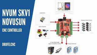 NVUM SKV1 Novusun CNC Controller