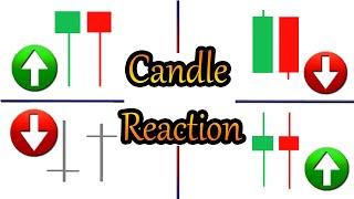 # 120 | Candle Reaction of Every Candle - CR7- | Sami's IQ Option Full Course For Beginners