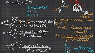 Griffiths Electrodynamics | Problem 2.7