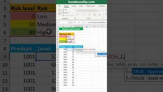 How to use VLOOKUP approximate to show result in excel