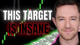 BITCOIN TARGET HIT!  Live Crypto Trading