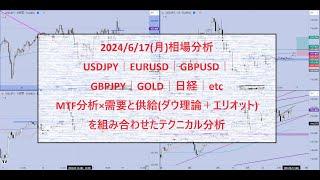 【FXトレード：相場分析：2024/6/17 月曜日】 USDJPY/EURUSD/GBPUSD 等「■ダウ理論■エリオット波動■MTF分析」がベースの「押し目買い戻り売り手法」