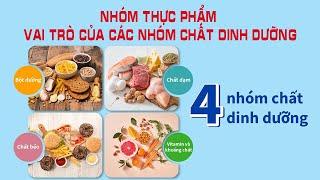 Nhóm thực phẩm:: Vai trò của các nhóm chất dinh dưỡng