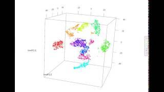 Using t-SNE for dimensionality reduction of optdigits dataset