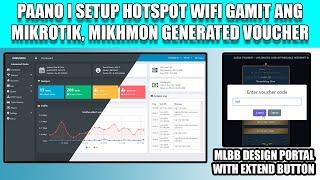 PAANO I SETUP ANG HOTSPOT WIFI GAMIT ANG MIKROTIK, MIKHMON VOUCHER GENERATOR | STEP BY STEP TUTORIAL