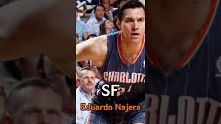 The All Time NBA Mexican Team