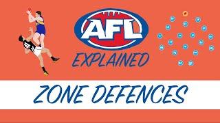 AFL EXPLAINED | Zone Defences