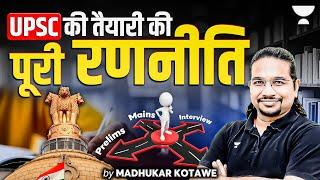 Hindi Medium Students के लिए Complete Step-by-Step Strategy for UPSC Prelims 2026/27 By Madhukar Sir