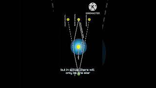 gravitational lensing #space #shorts #universe