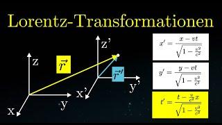 Lorentz-Transformationen - einfache Erklärung und HERLEITUNG (Physik)