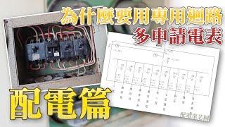 老屋翻修電線開關怎麼設計｜最省電的配電方式？｜設計師豪哥