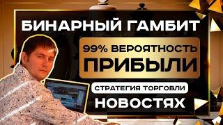 Бинарные опционы | Торговля на новостях Бинарный Гамбит | Стратегия по новостям - Трейдинг опционы