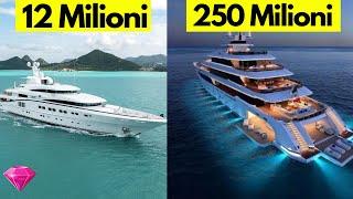 MILIARDARI VS MILIONARI: Ecco Quanto Possono Arrivare a Spendere OGNI Giorno (Cifre SURREALI)