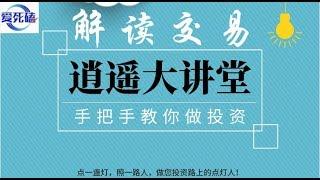 外汇美元英镑日元日元短线实战的技术解析【MA均线使用法则】