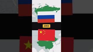 Russia vs China General Comparison Shorts 2022 @DataverseOfficial  | #DATAVERSE