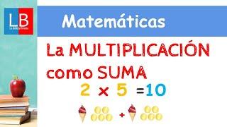 La MULTIPLICACIÓN como SUMA para niños ‍PRIMARIA