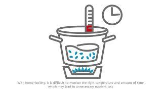 Facts versus myths: Packaged milk contains a higher nutrient content