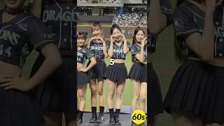 Top 5 most beautiful baseball cheerleaders in Korea #shorts