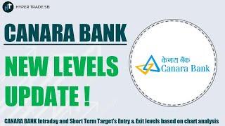 Canara Bank Share Price Targets 01 Jan | Canara Bank Share Analysis | Canara Bank Share News