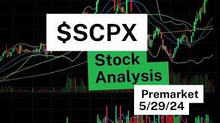 #SCPX Premarket Stock Analysis: 3 Leg Runner!