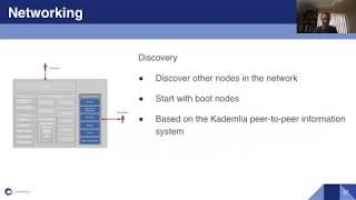 Ethereum Engineering Group: Ethereum Client Architecture