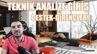 Teknik Analiz Nedir ?  En Kolay Analiz Eğitimi - Destek Direnç Nedir? Bölüm:1