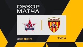 Обзор матча «СКА-Хабаровск» — «Алания» | 4 тур МЕЛБЕТ-Первой Лиги