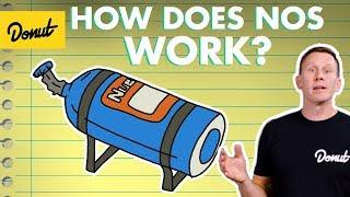 Nitrous: How It Works | Science Garage