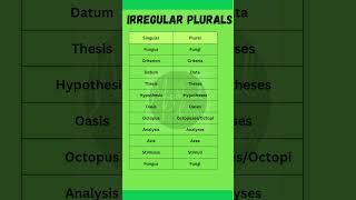 "Learn 10 Irregular Plurals to Boost Your English Grammar Skills!"