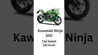 Best 300cc Bikes in India #bike #bikelover #motovlog