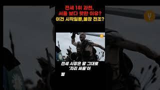 "과천 전세가 폭등의 진실! 공급 부족이 전부일까?"