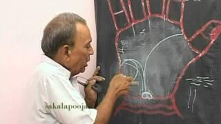 PALMISTRY LESSON PART    47