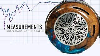 ZMF Headphones - How to Read our Website Measurements