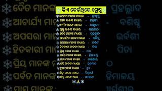 odia general knowledge #gkquiz #quiz #viralvideo