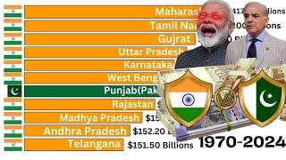 INDIA VS PAKISTAN!GDP OF INDIAN STATES AND PAKISTANI PROVINCES SINCE 1970-2024