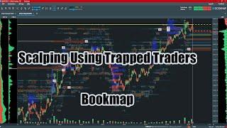 Scalping Using Trapped Traders