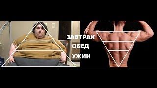 Как скинуть 6 кг за месяц? Дробное питание - лучшая диета / Артём Ворон