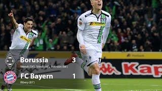 Borussia Mönchengladbach vs Bayern Munich 3-1 All goals (5 Dis 2015)